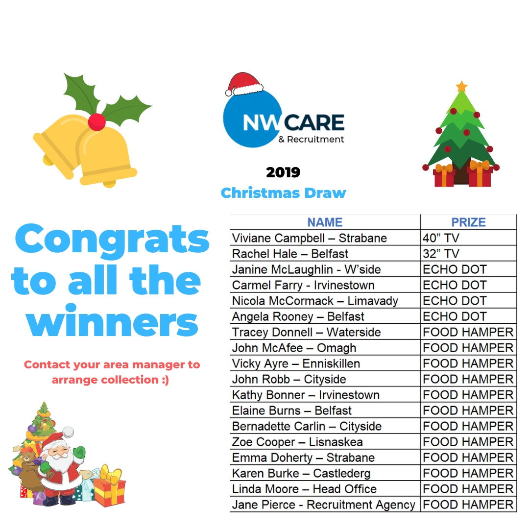 NW Care 2019 Staff Christmas draw 